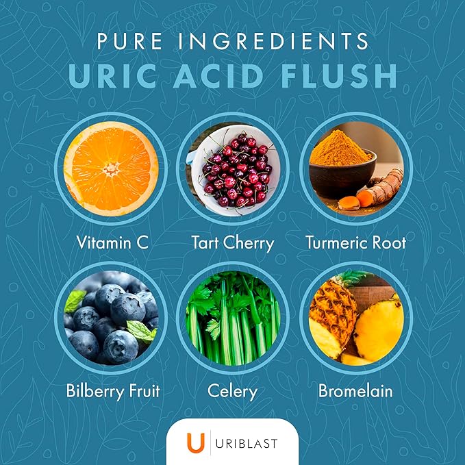 Uriblast Single Bottle
